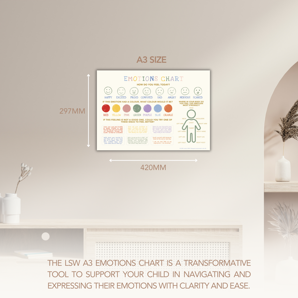 Emotion Chart Box Kids' Emotions Chart – A3 Wall Chart for Emotional Learning – La Pomme